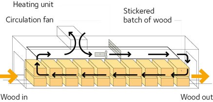 avt-fig47-en.jpg