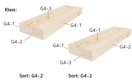 AVT-fig63-SE.jpg