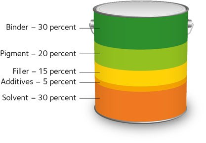 avt-fig104-en.jpg