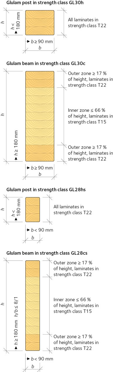 avt-fig84-en.jpg