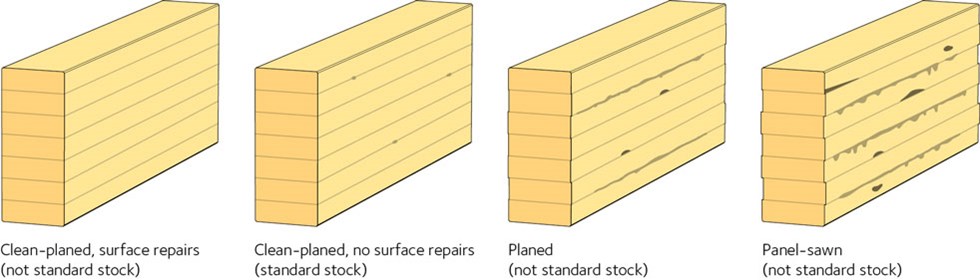 avt-fig86-en.jpg