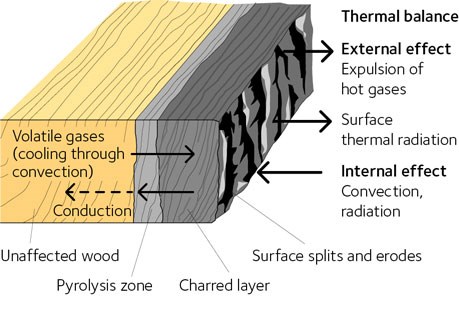 avt-fig92-en.jpg