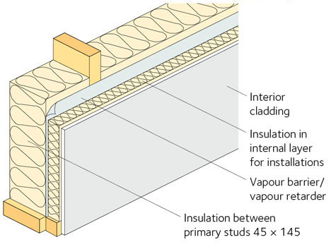 avt-fig99-en.jpg