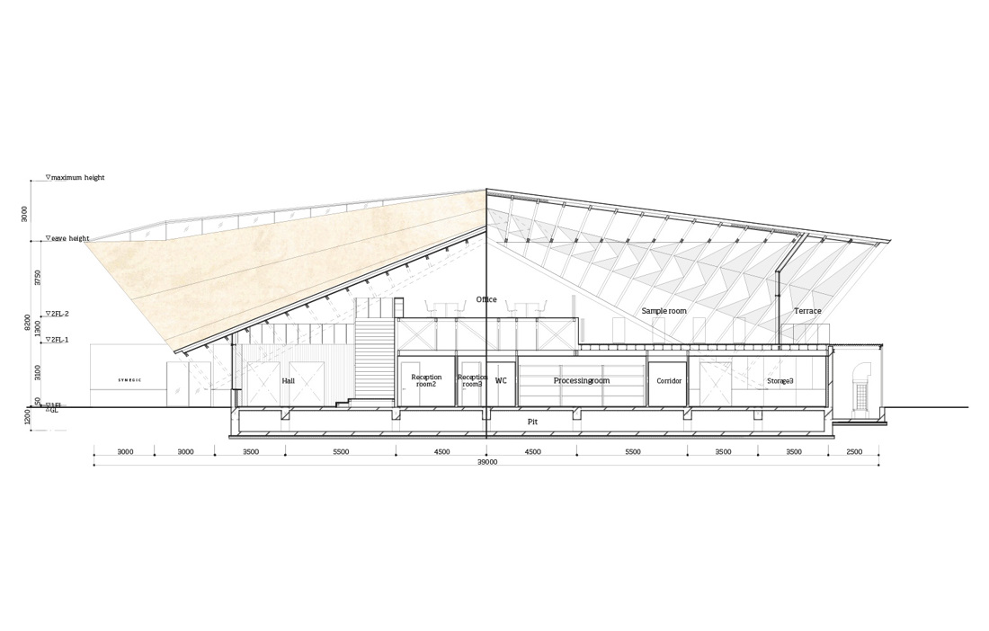 Multi Level Rooftop Design Multi-level roof structure - Trä magazine